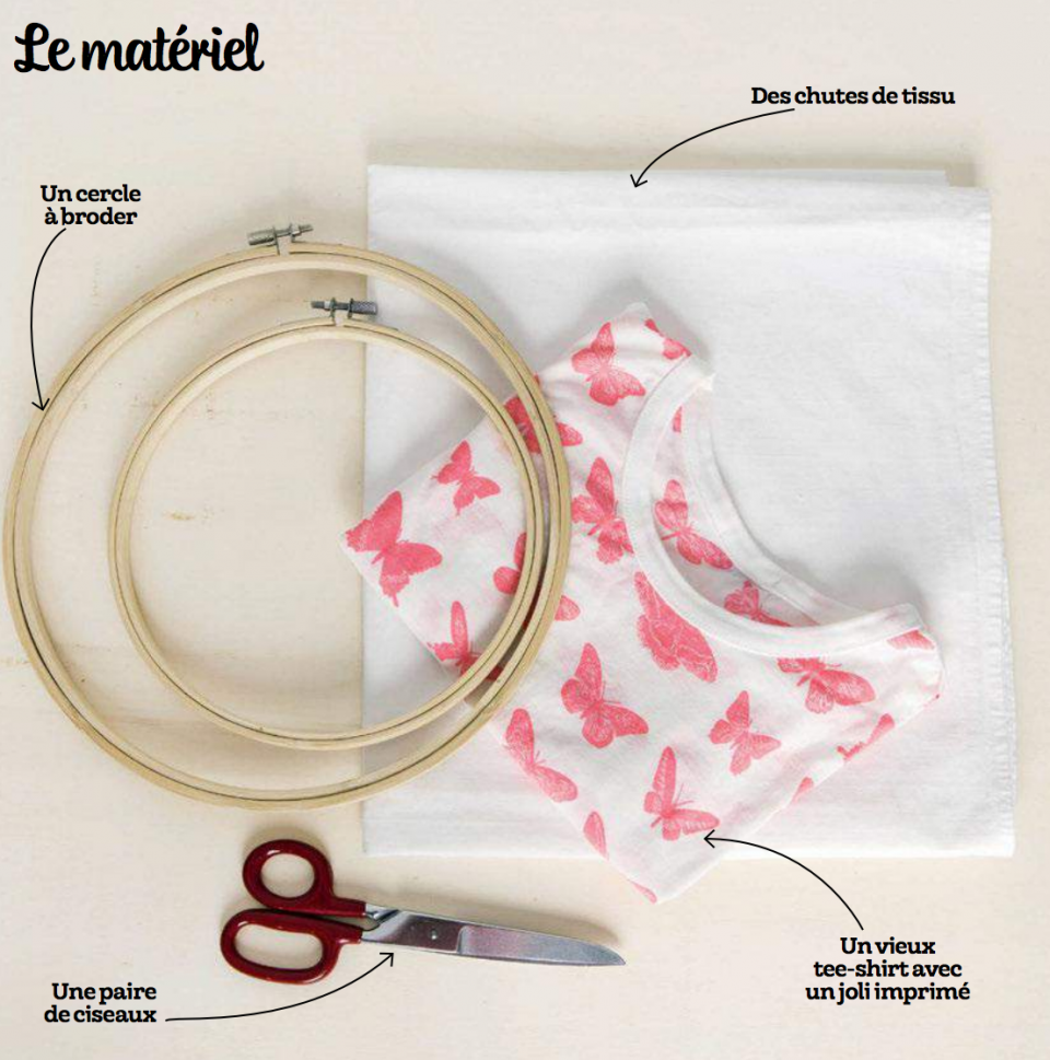 Une pochette à maquillage très couture